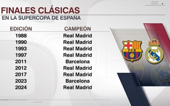 皇家奥维耶多vs奥萨苏纳：龙东、登东克尔首发，布季米尔、劳尔-加西亚出战（皇家奥维耶多对阵奥萨苏纳：龙东、登东克尔先发，布季米尔与劳尔-加西亚出场）