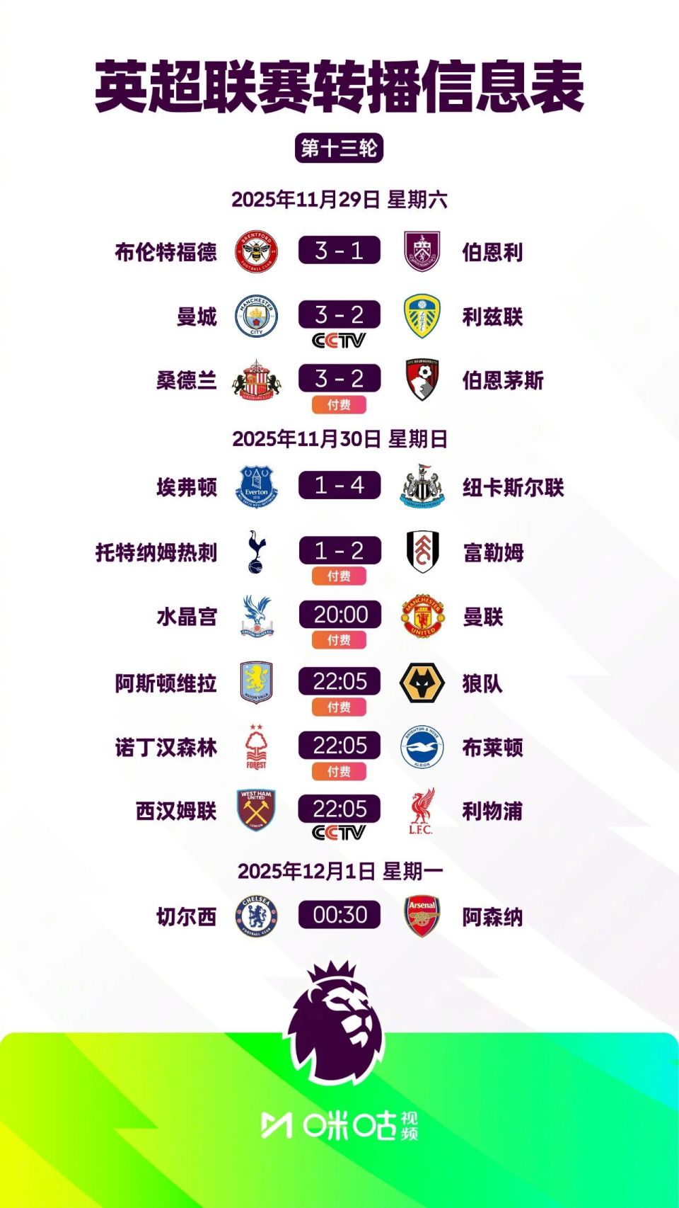 武里南联主帅：我们针对海港做了充分准备，比赛结果非常理想（武里南联主帅：备战海港充分，赛果相当理想）