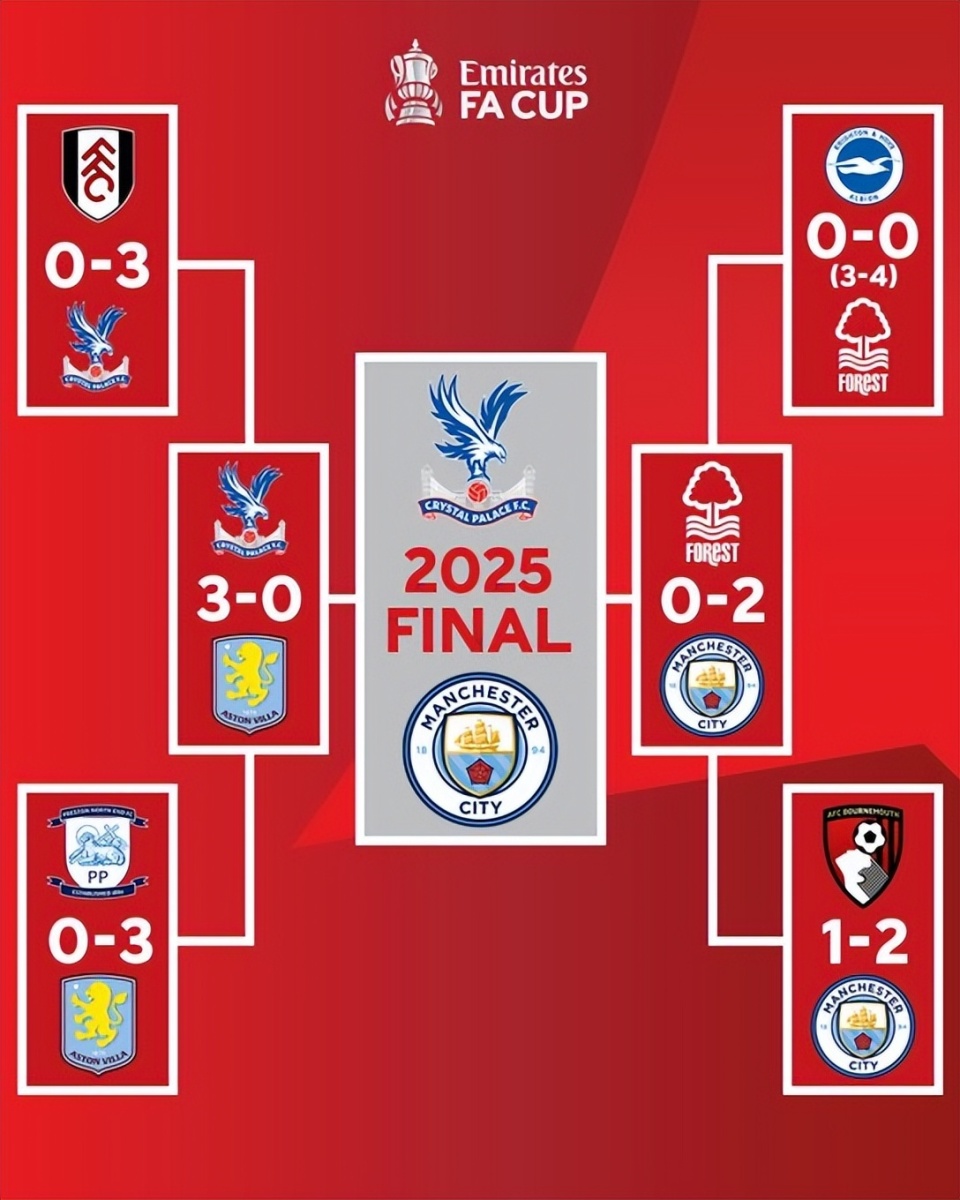 0薪酬搏未来，弃千万合约换杜卡迪席位，马奎斯自曝当年转会内幕（零薪搏前途：马奎斯为杜卡迪席位弃千万合同，自述转会内情）