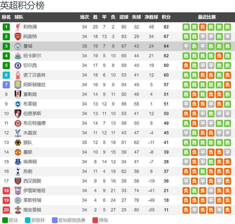 世界杯抽签前瞻：新纪元即将开启，解析分档与可能的死亡之组（世界杯抽签前瞻：分档剖析与死亡之组预判，新纪元将启幕）